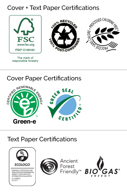 Paper certifications