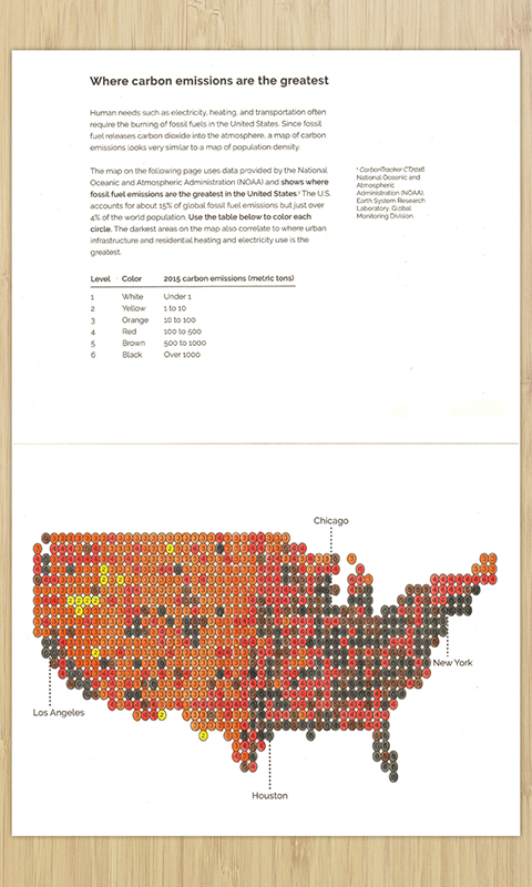 Where carbon emissions are the greatest